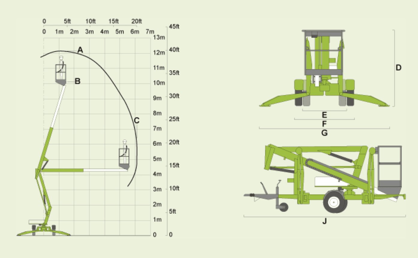 Nifty 120T 12m Telescopic Trailer Mounted Boom - Image 5
