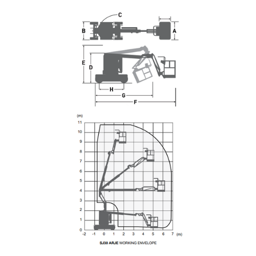 Skyjack 30ARJE 30ft Electric Boom Lift - Image 6